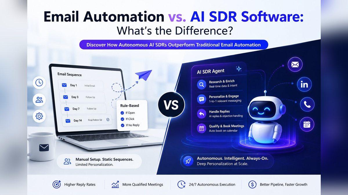 Email Automation vs. AI SDR Software: What's the Difference?